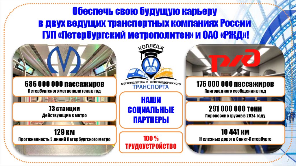 Обеспечь свою будущую карьеру в двух ведущих транспортных компаниях России ГУП «Петербургский метрополитен» и ОАО «РЖД»!