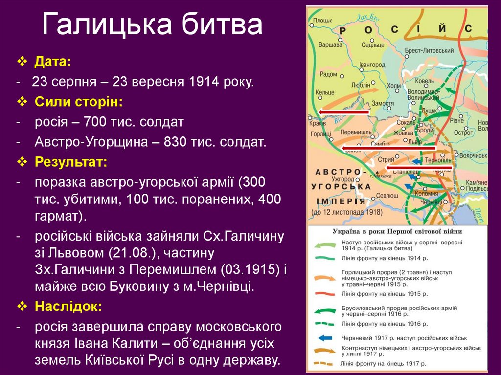 Галицька битва