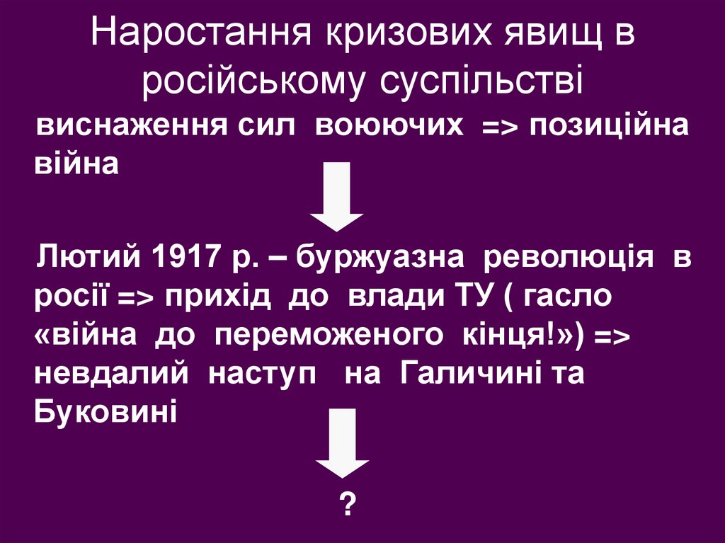 Наростання кризових явищ в російському суспільстві