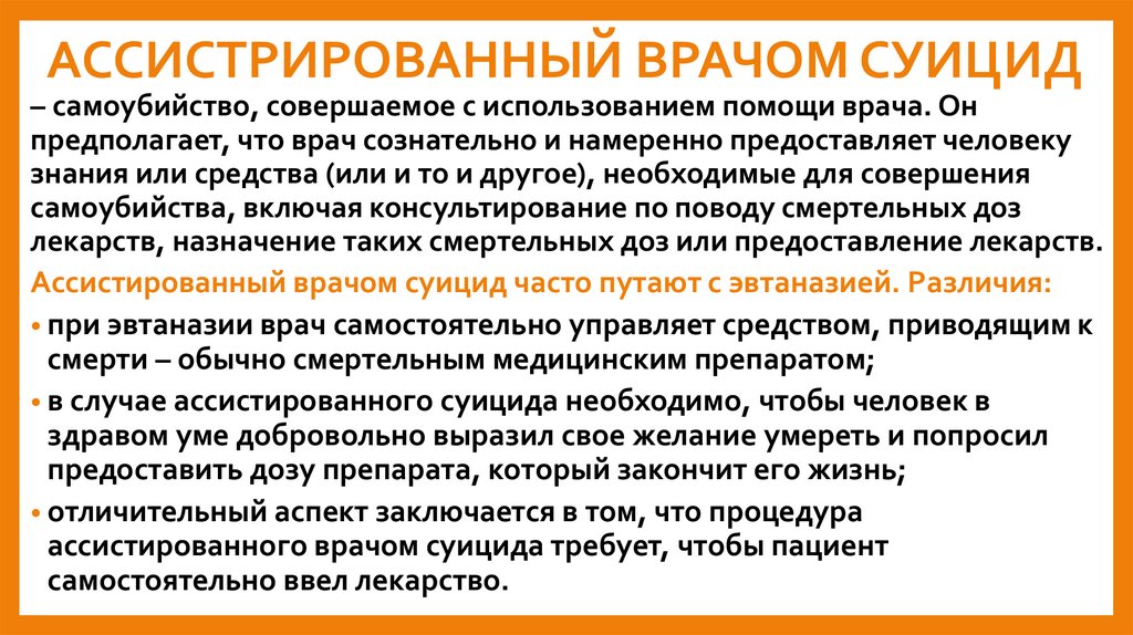 АССИСТРИРОВАННЫЙ ВРАЧОМ СУИЦИД