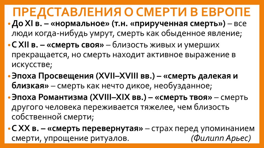 ПРЕДСТАВЛЕНИЯ О СМЕРТИ В ЕВРОПЕ