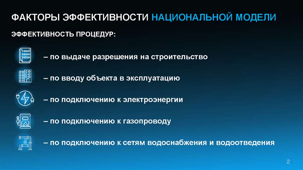 ФАКТОРЫ ЭФФЕКТИВНОСТИ НАЦИОНАЛЬНОЙ МОДЕЛИ