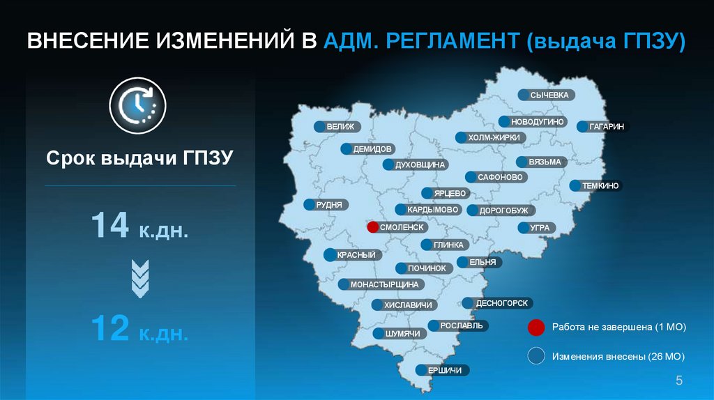 ВНЕСЕНИЕ ИЗМЕНЕНИЙ В АДМ. РЕГЛАМЕНТ (выдача ГПЗУ)