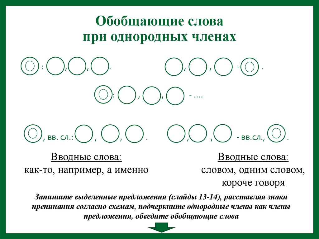 Обобщающие слова при однородных членах