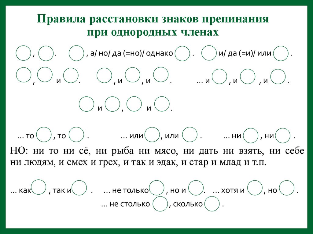 Правила расстановки знаков препинания при однородных членах