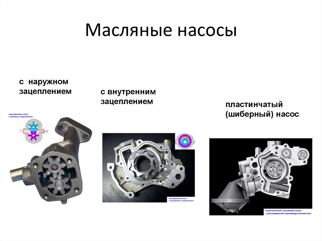 Масляные насосы