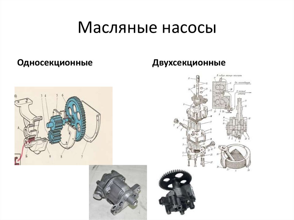 Масляные насосы
