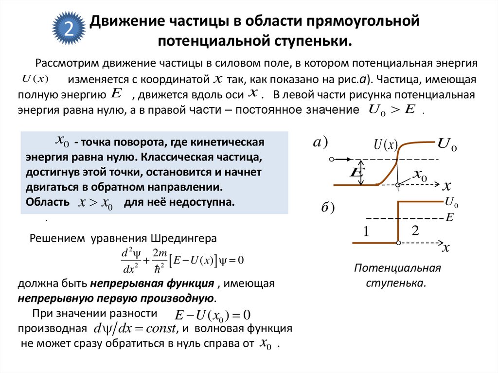 Движение частицы в области прямоугольной потенциальной ступеньки.