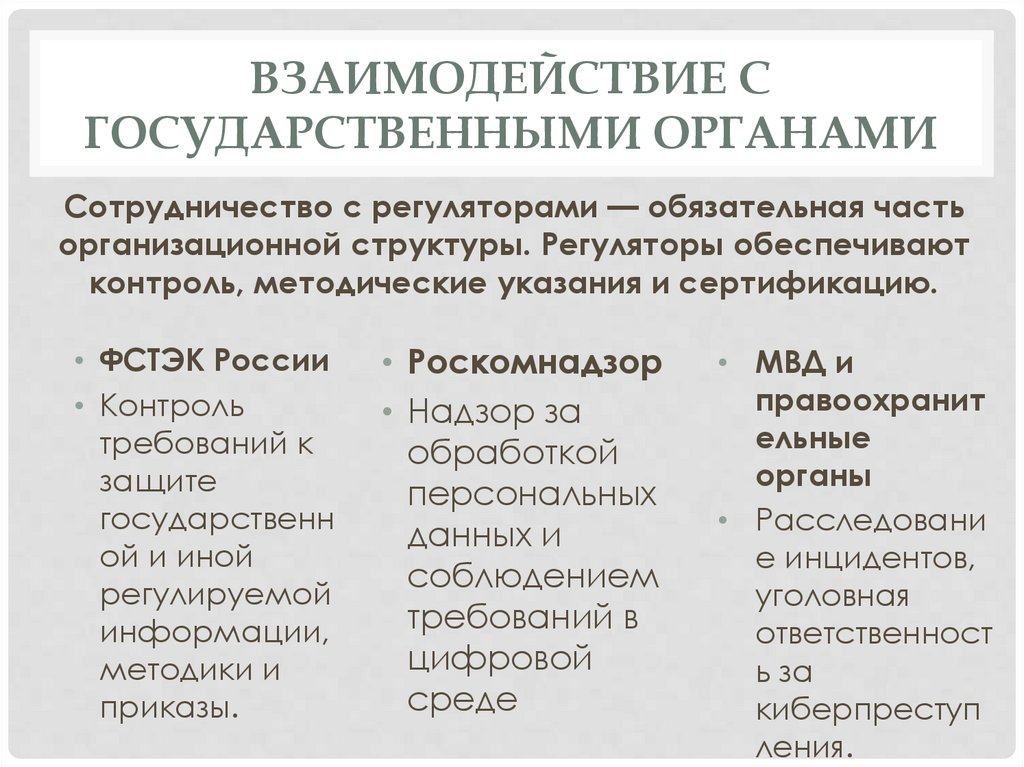 Взаимодействие с государственными органами