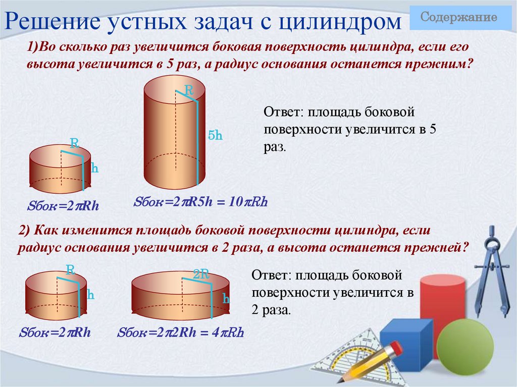 Площадь поверхности цилиндра