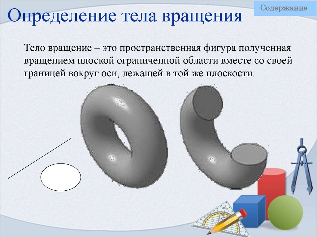 Определение тела вращения