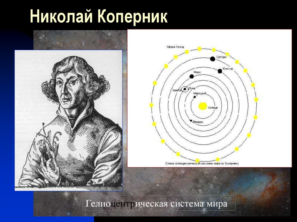 Николай Коперник