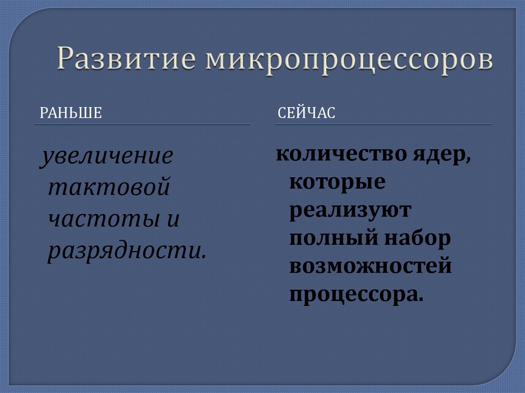 Развитие микропроцессоров