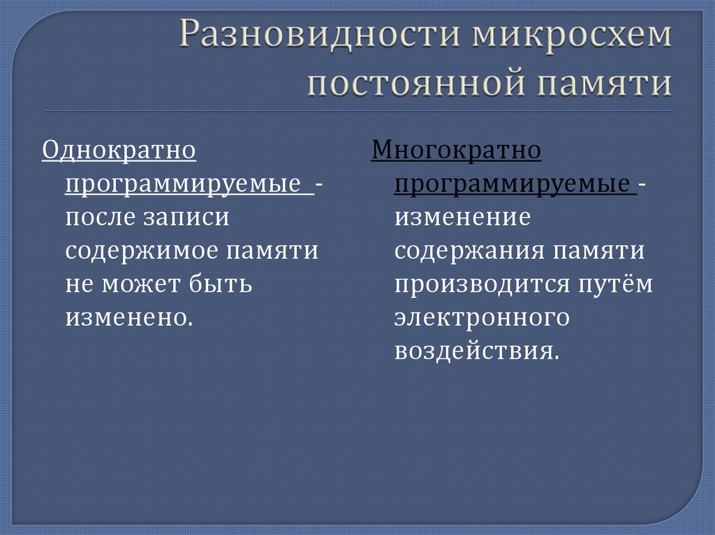 Разновидности микросхем постоянной памяти