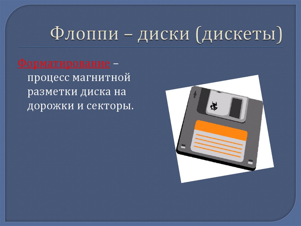 Флоппи – диски (дискеты)