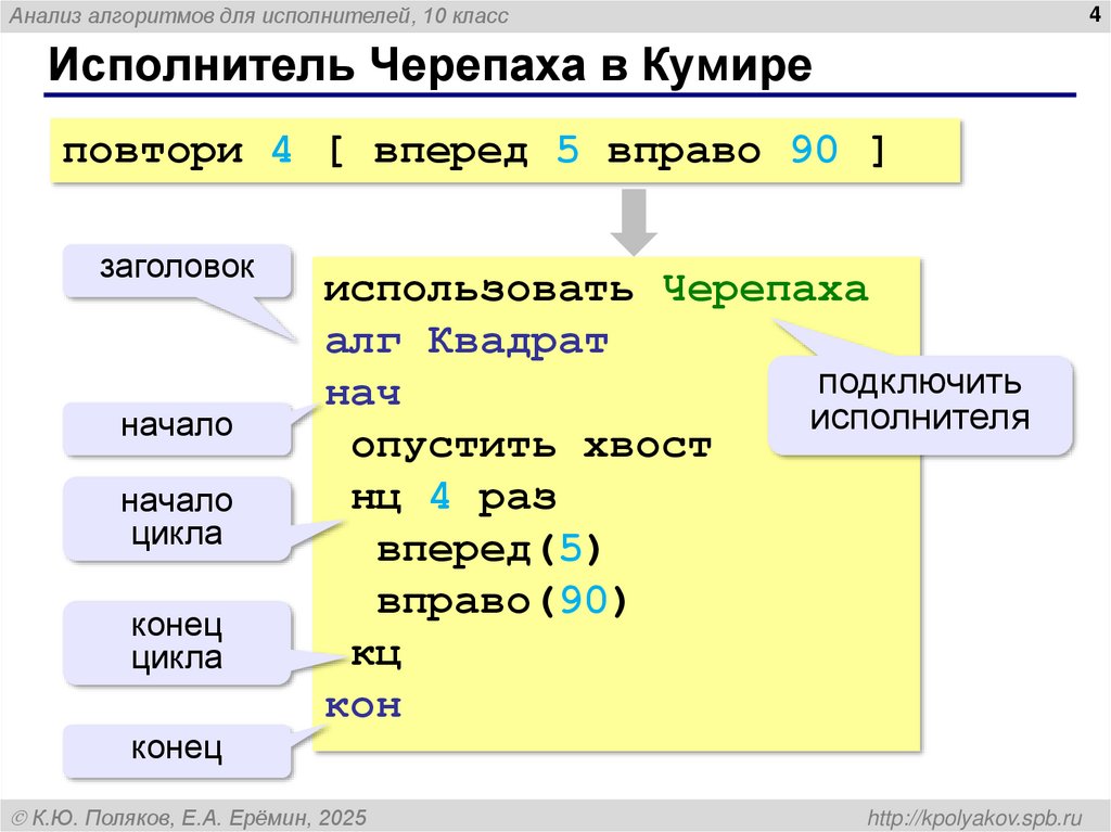 Исполнитель Черепаха в Кумире