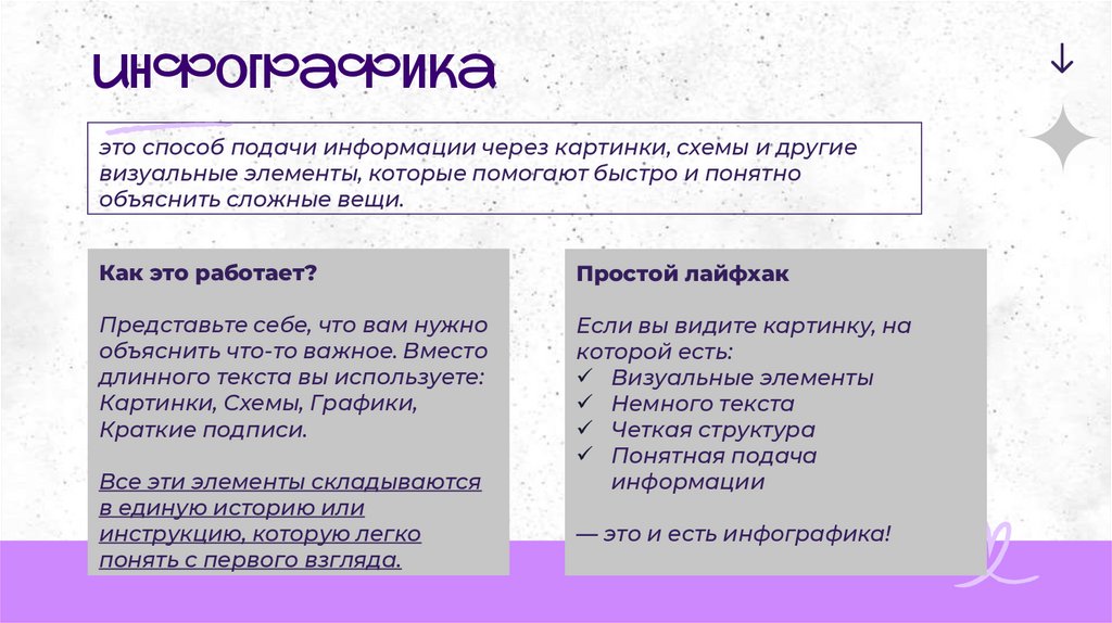 Инфографика