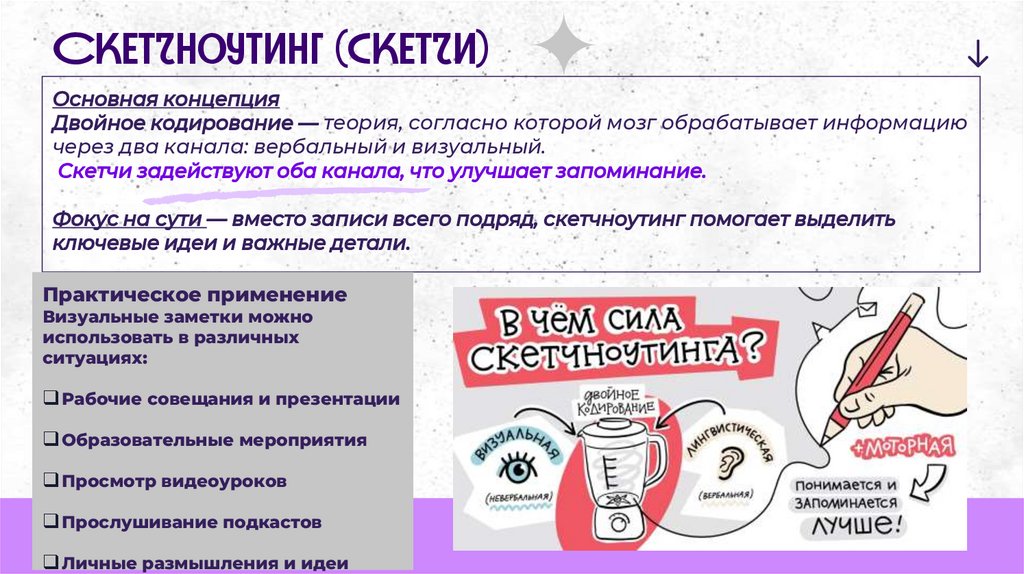 Скетчноутинг (скетчи)