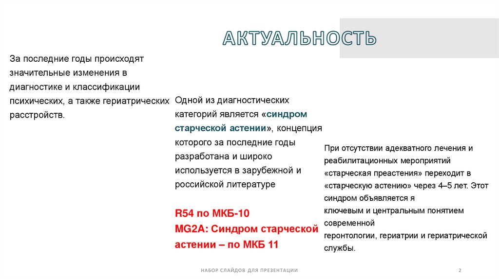 АКТУАЛЬНОСТЬ