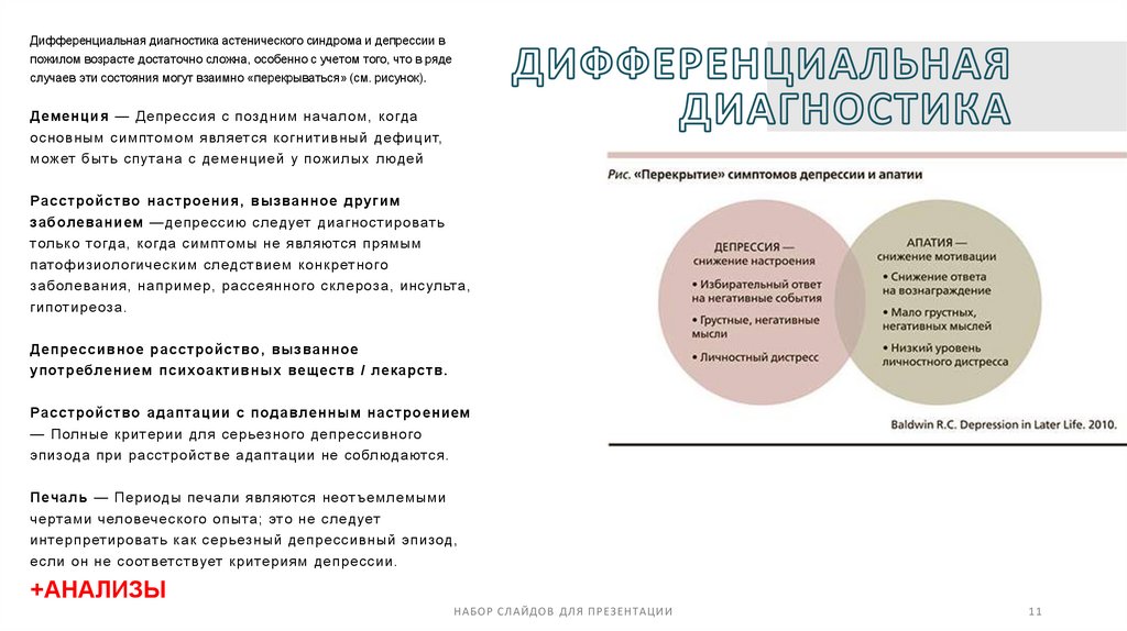 дифференциальная диагностика