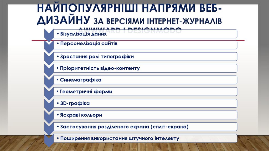 Найпопулярніші напрями веб-дизайну за версіями інтернет-журналів AWWWARD і Designmodo