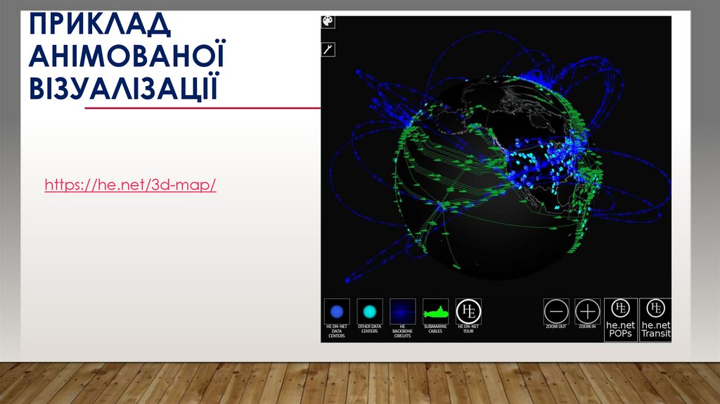 Приклад анімованої візуалізації