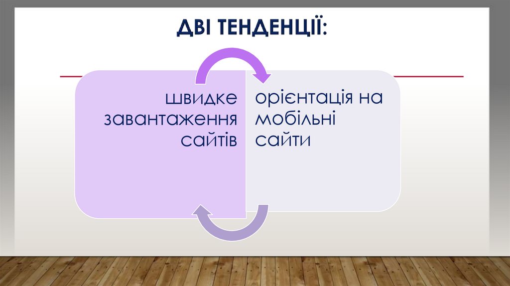 Дві тенденції: