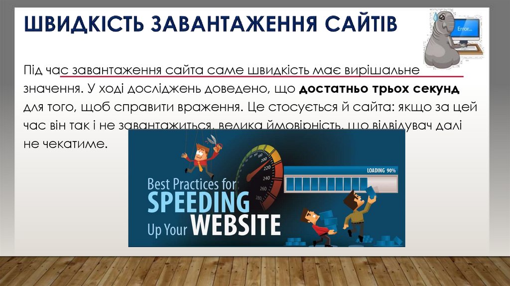 Швидкість завантаження сайтів