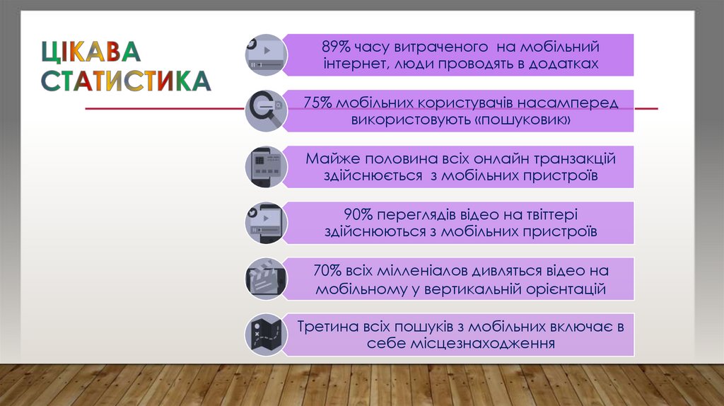 Цікава статистика