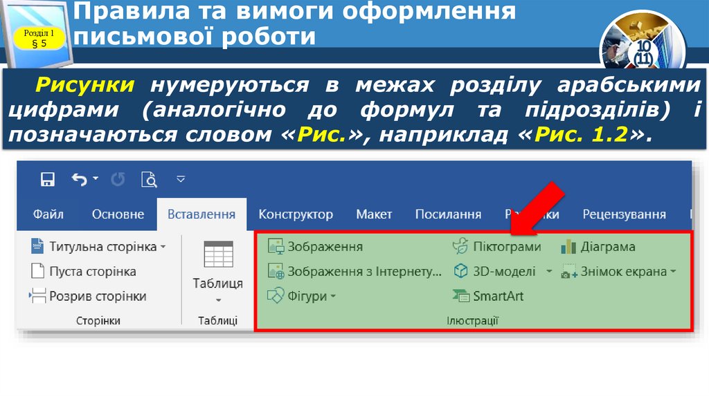 Правила та вимоги оформлення письмової роботи