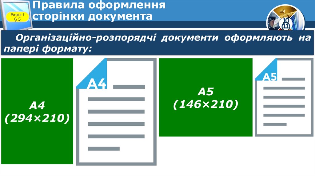 Правила оформлення сторінки документа
