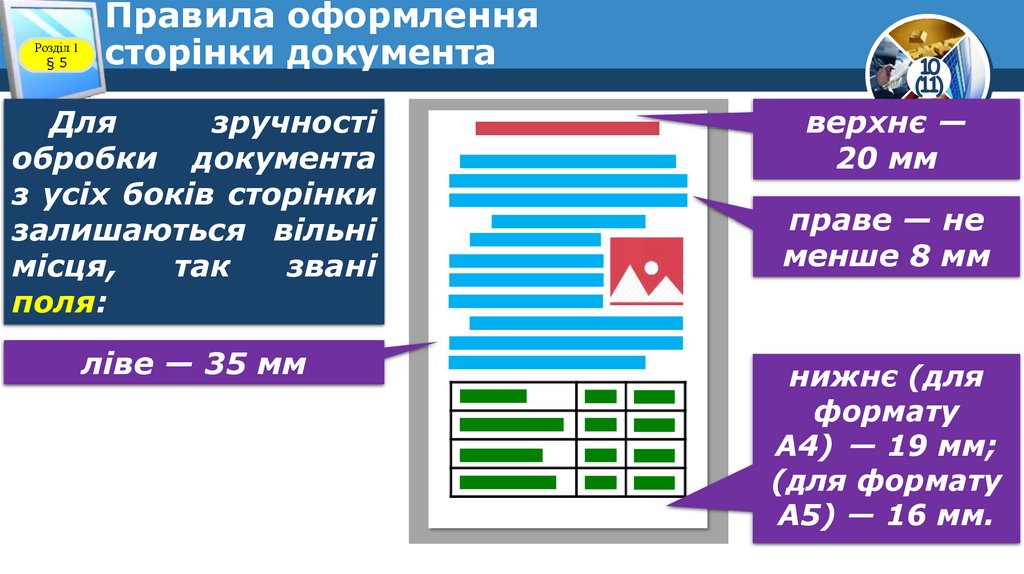 Правила оформлення сторінки документа