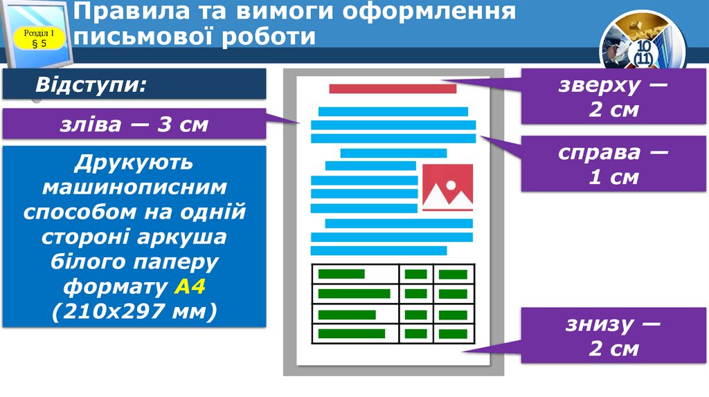 Правила та вимоги оформлення письмової роботи