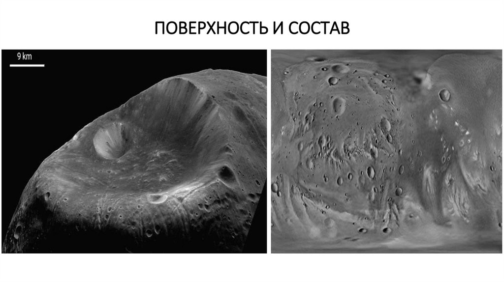 ПОВЕРХНОСТЬ И СОСТАВ