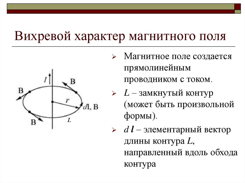 Вихревой характер магнитного поля