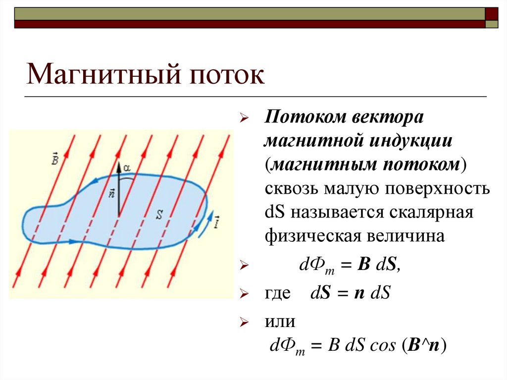 Магнитный поток
