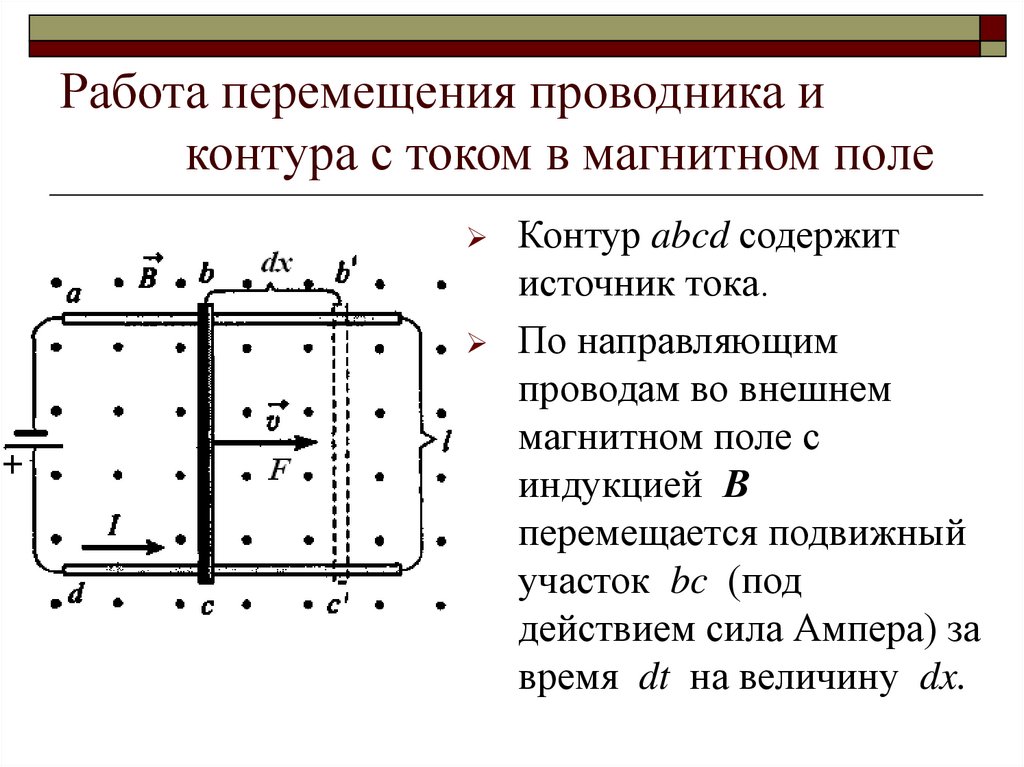 Работа перемещения проводника и контура с током в магнитном поле
