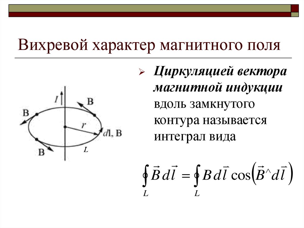 Вихревой характер магнитного поля