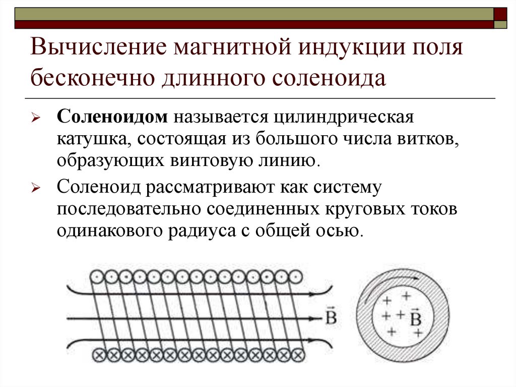 Вычисление магнитной индукции поля бесконечно длинного соленоида