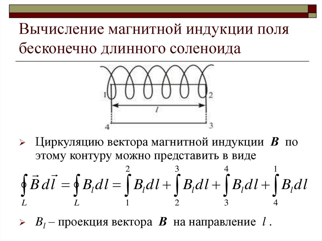 Вычисление магнитной индукции поля бесконечно длинного соленоида