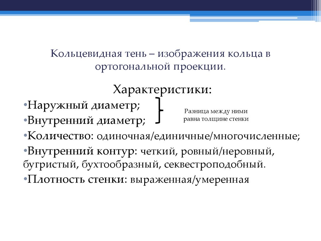 Кольцевидная тень – изображения кольца в ортогональной проекции.
