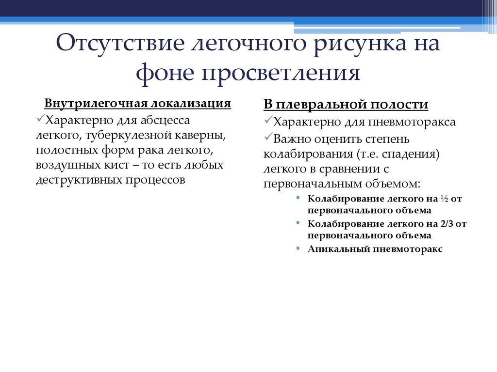 Отсутствие легочного рисунка на фоне просветления