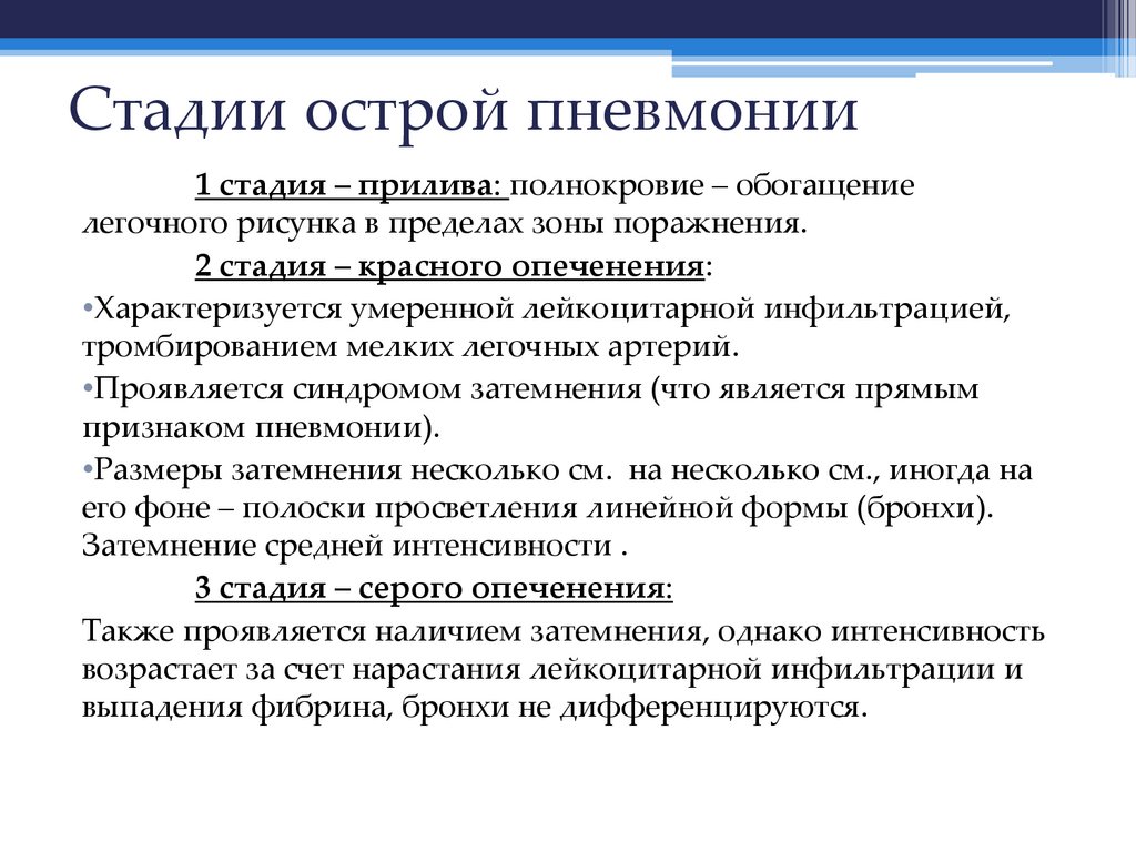 Стадии острой пневмонии