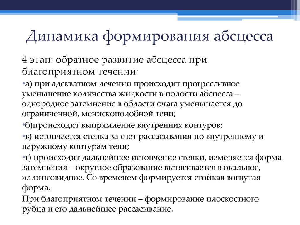 Динамика формирования абсцесса