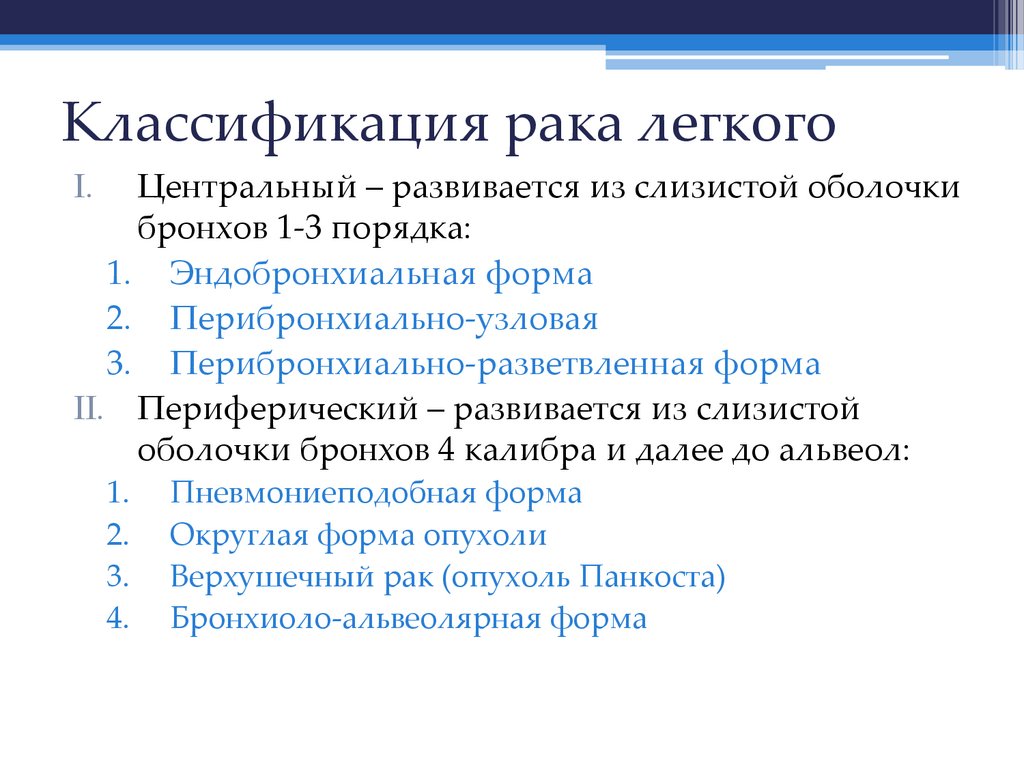 Классификация рака легкого