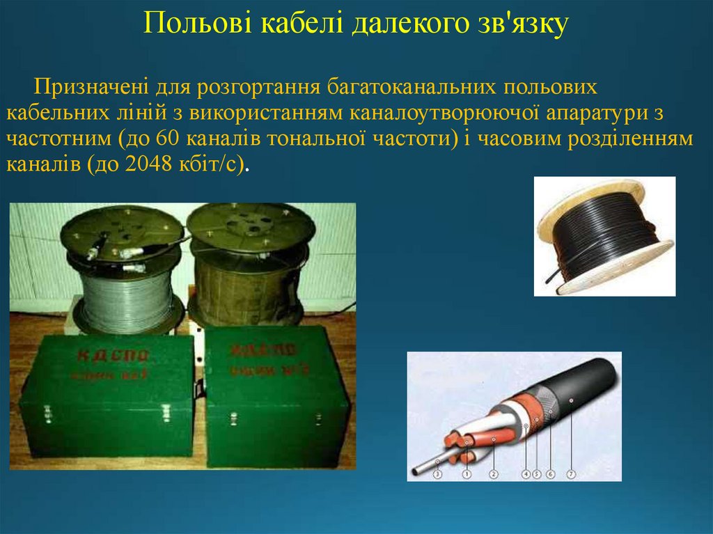 Польові кабелі далекого зв'язку