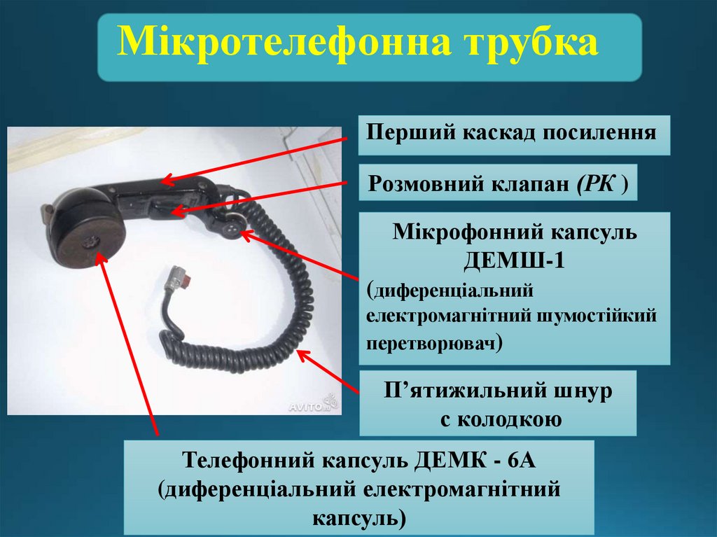 Мікротелефонна трубка