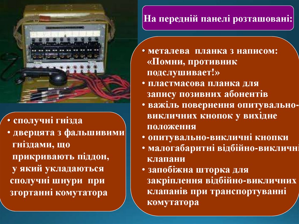 Конструкція П-193М - металевий корпус з двома дверцятами
