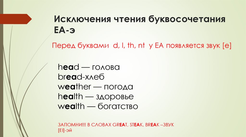 Исключения чтения буквосочетания EA-э