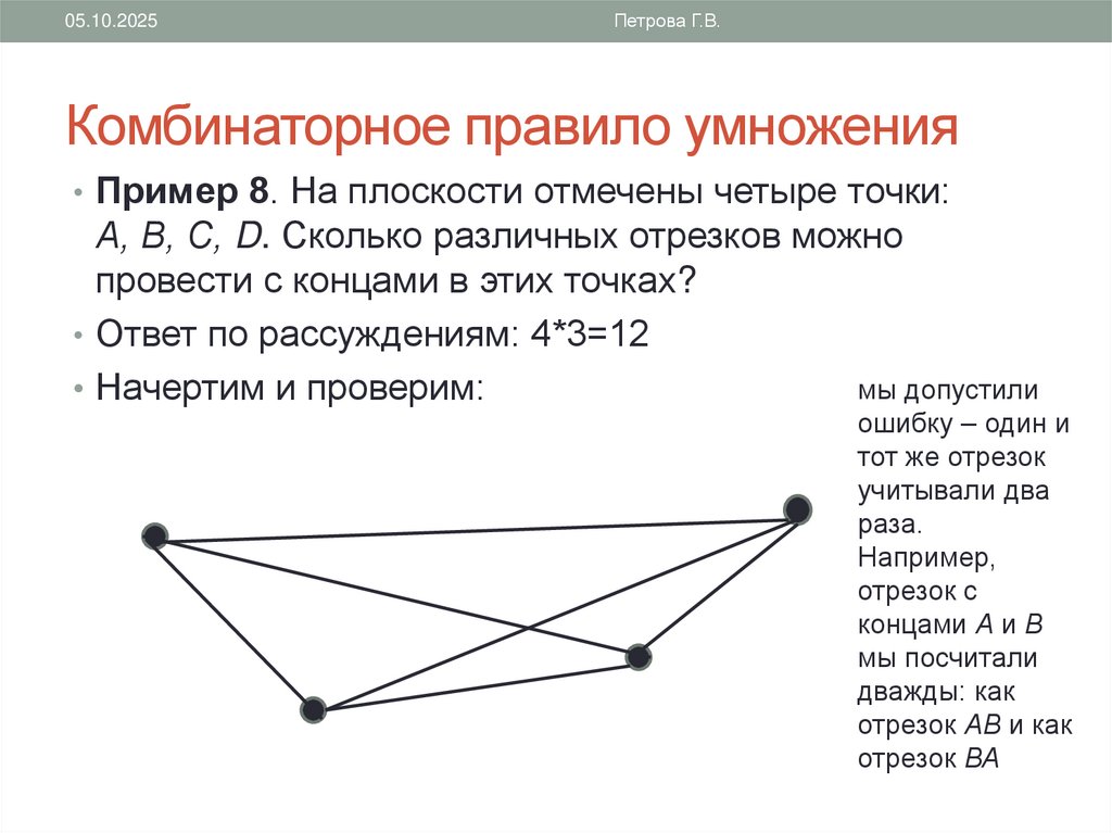 Комбинаторное правило умножения